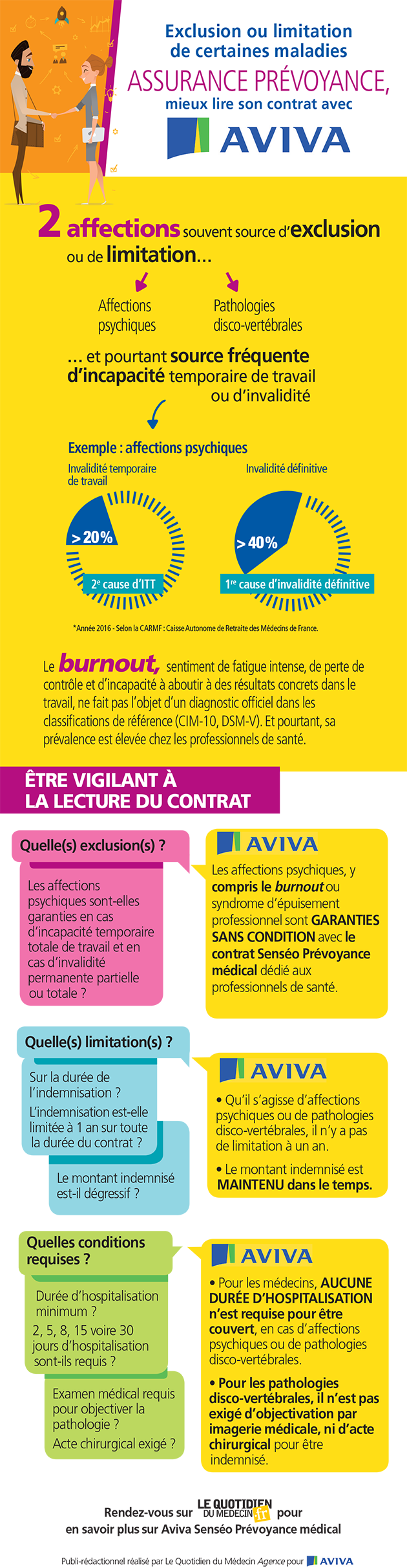image du publi