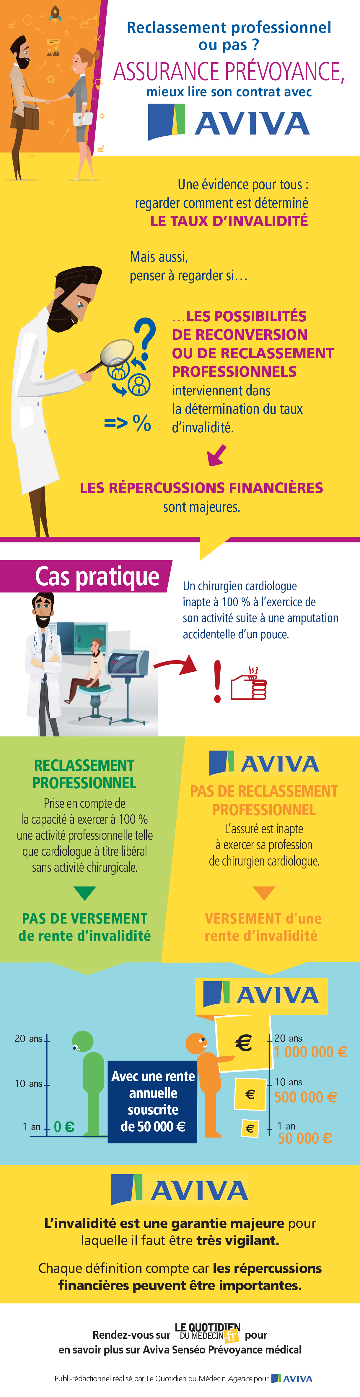 image du publi